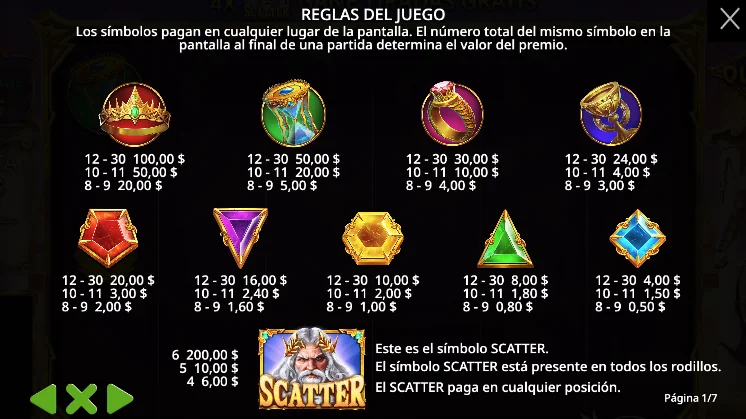 Tabla de pagos del juego Gates of Olympus mostrando el valor de los símbolos y las reglas del símbolo scatter en español